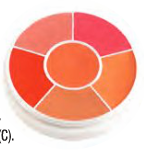 Ben Nye Creme Blush Wheel