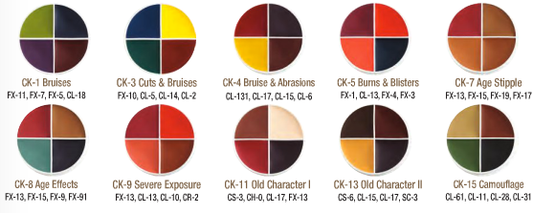 F/X Color Wheels